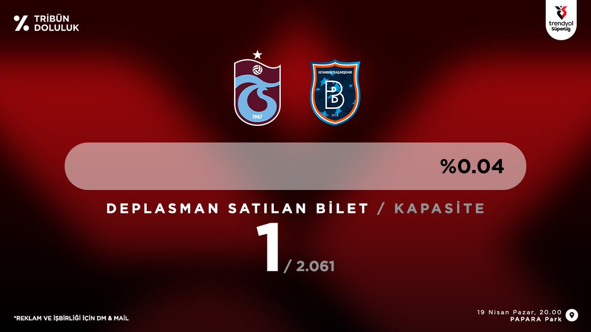 Tribün Doluluk tweet media