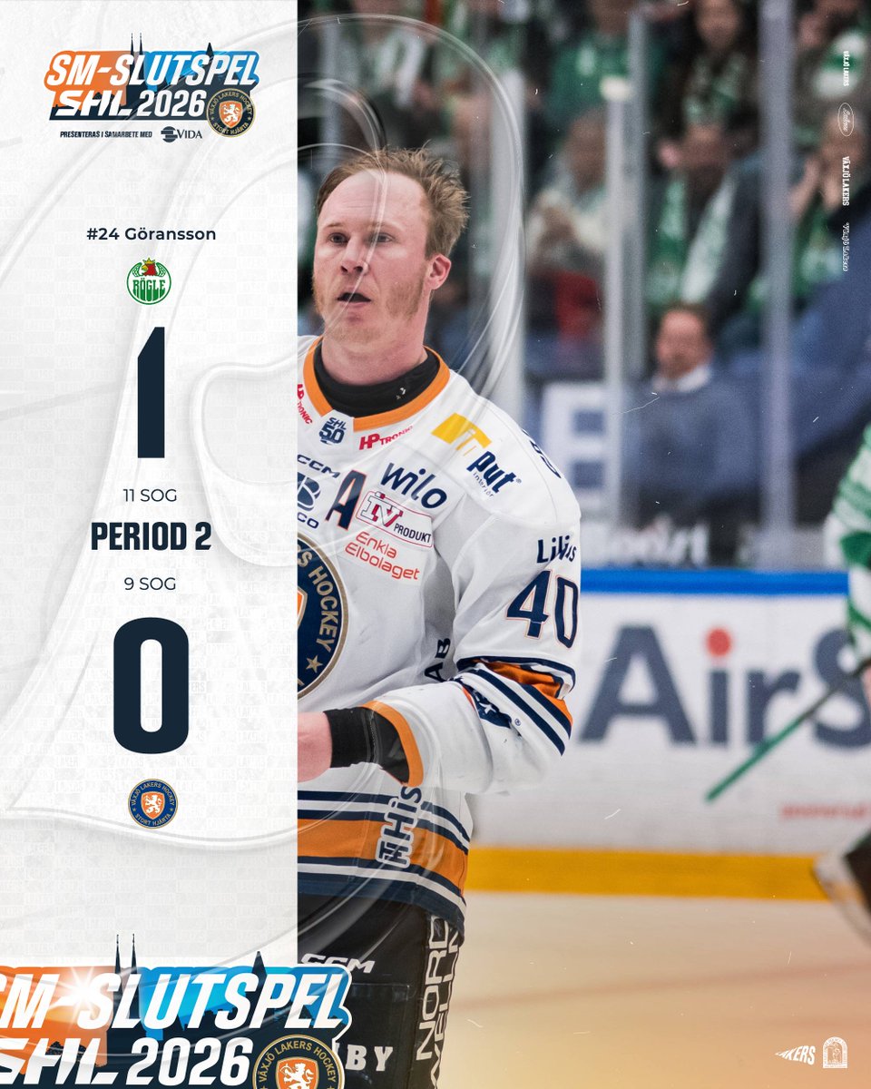 Växjö Lakers tweet media