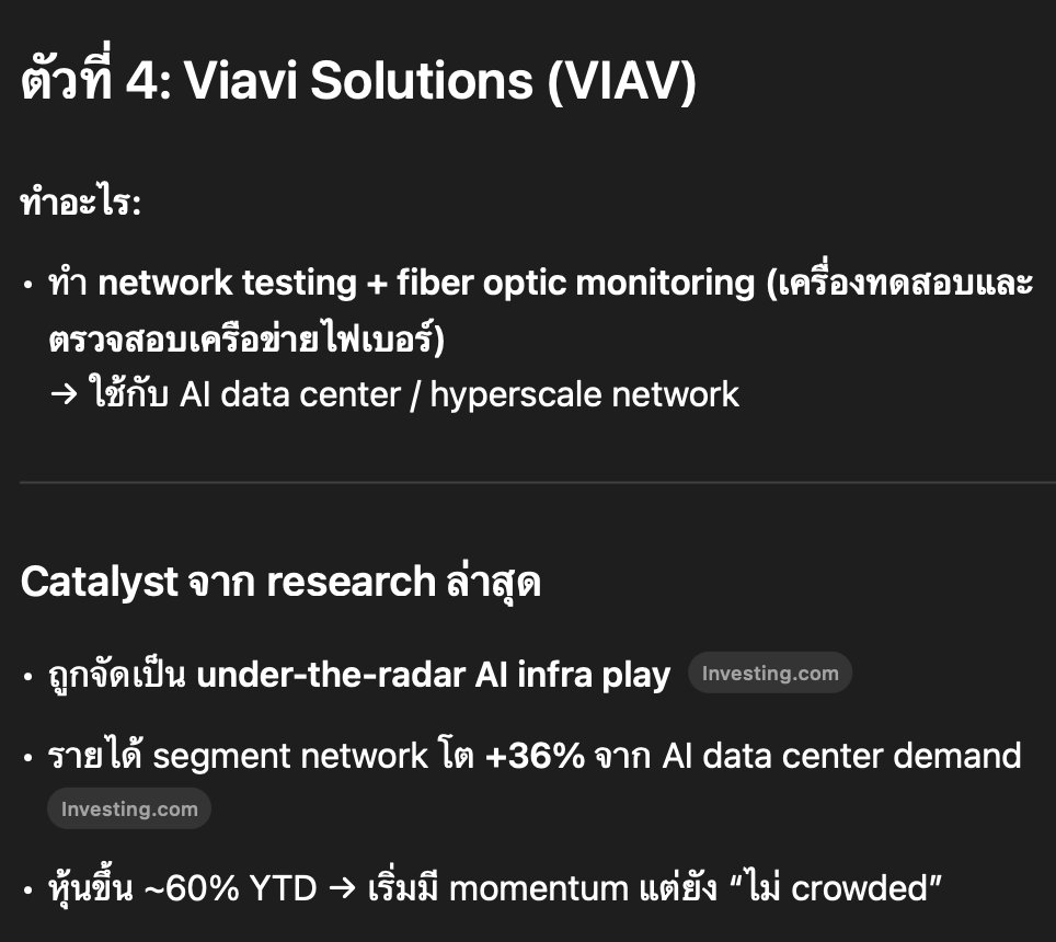 Smurfs ✘ tweet media