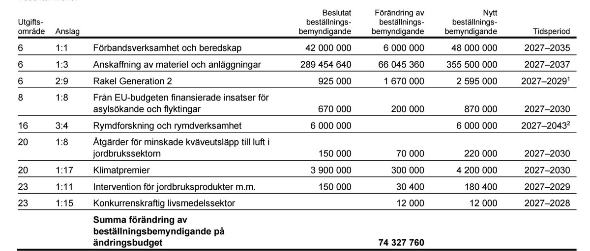 HenrikJ tweet media