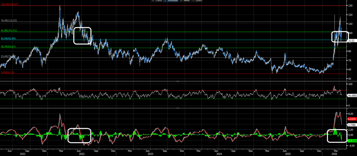 Danny Dayan tweet media