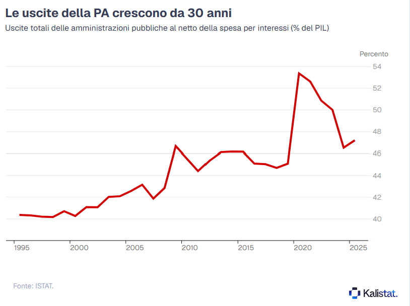 Riccardo Trezzi tweet media