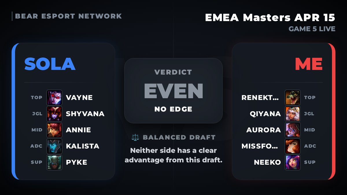 Bear Network tweet media