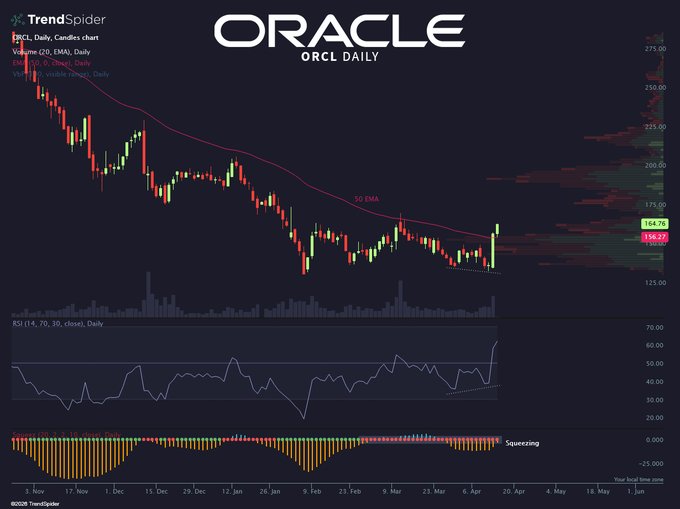 K线猎人 tweet media