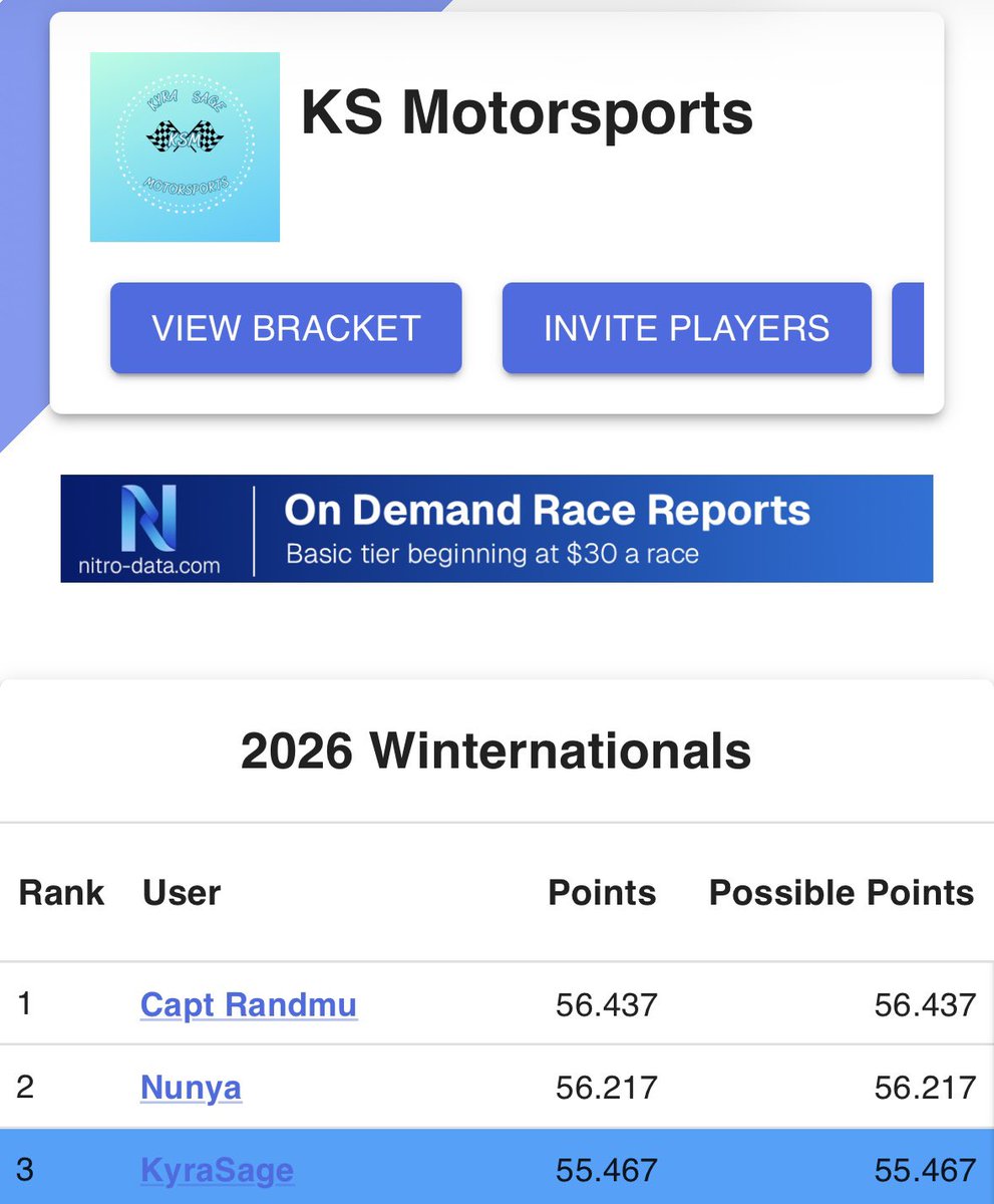 KNSage's tweet image. Winner of the Winternationals in the KS Motorsports @dragracebb League is Capt Randmu! Message me your address and I’ll get your prize sent out! #DRBB #DragRaceBracketBonanza #Winner