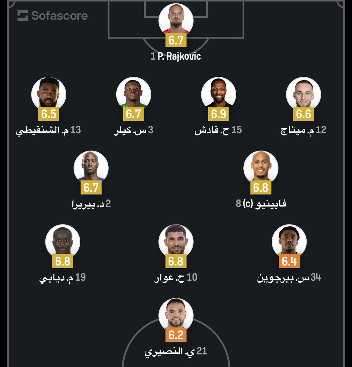 ITTI MANIA - اتي مانيا tweet media