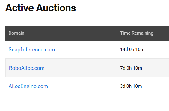 ahmad_alhazem's tweet image. Starting a new  Auction at 🔴 DropCatch ...
3 Domains are active Auctions now
------------------
⚡ AllocEngine..com
⚡ RoboAlloc..com
⚡ SnapInference..com
------------------
#Auctions #Dropcatch #Domains