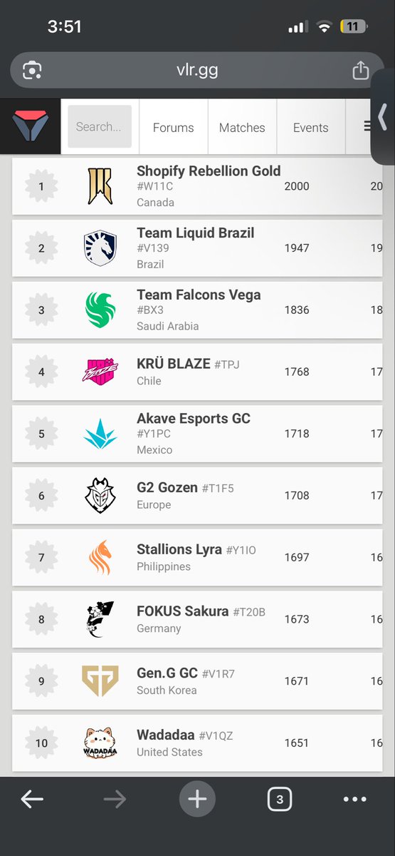 PRX Wendler tweet media