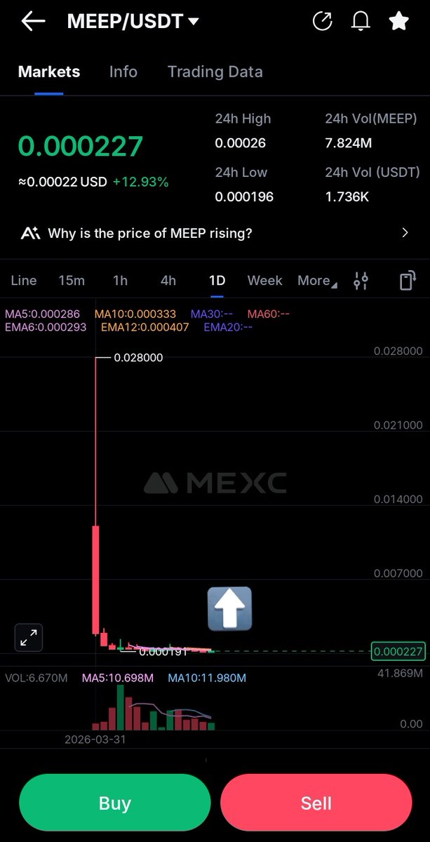 crypto cyber tweet media