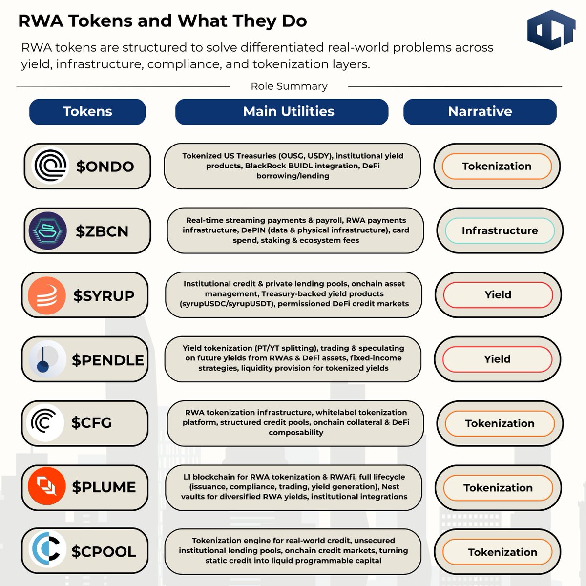 OCT Gems tweet media