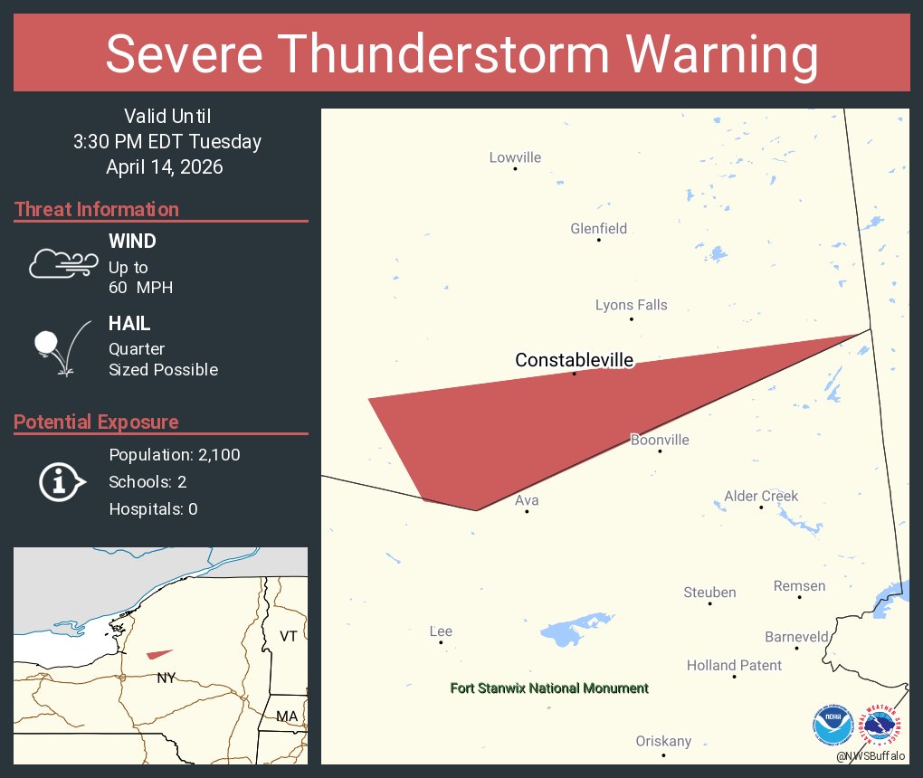 NWS Buffalo tweet media
