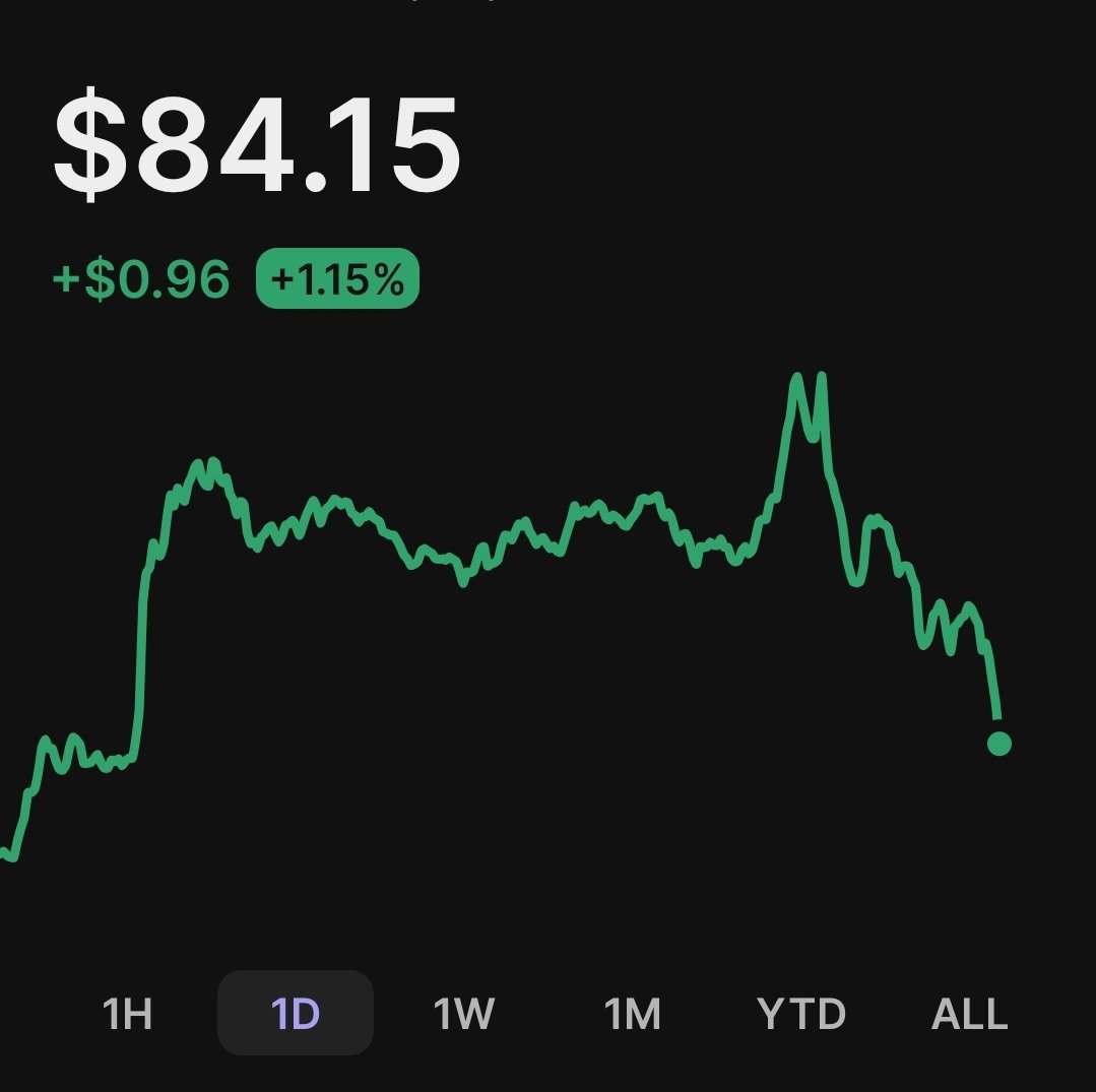 $SOLANA well sol couldn't get any worse right 🙃  🤷‍♂️🤷‍♂️