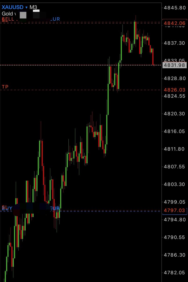 Samuele Putignano tweet media