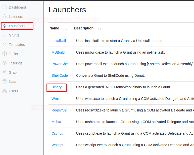 hackinarticles's tweet image. Covenant for Pentester: Basics

🔥 Telegram: t.me/hackinarticles
✴ Twitter: x.com/hackinarticles

Covenant is a .NET-based Command and Control (C2) framework designed for Red Team operations. It provides a collaborative platform with a web-based interface that allows