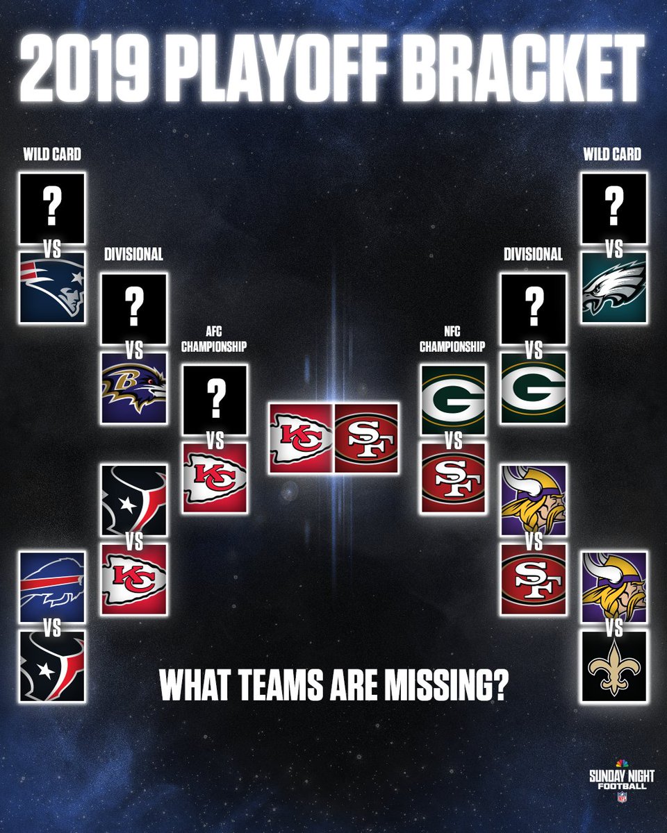 Sunday Night Football on NBC tweet media