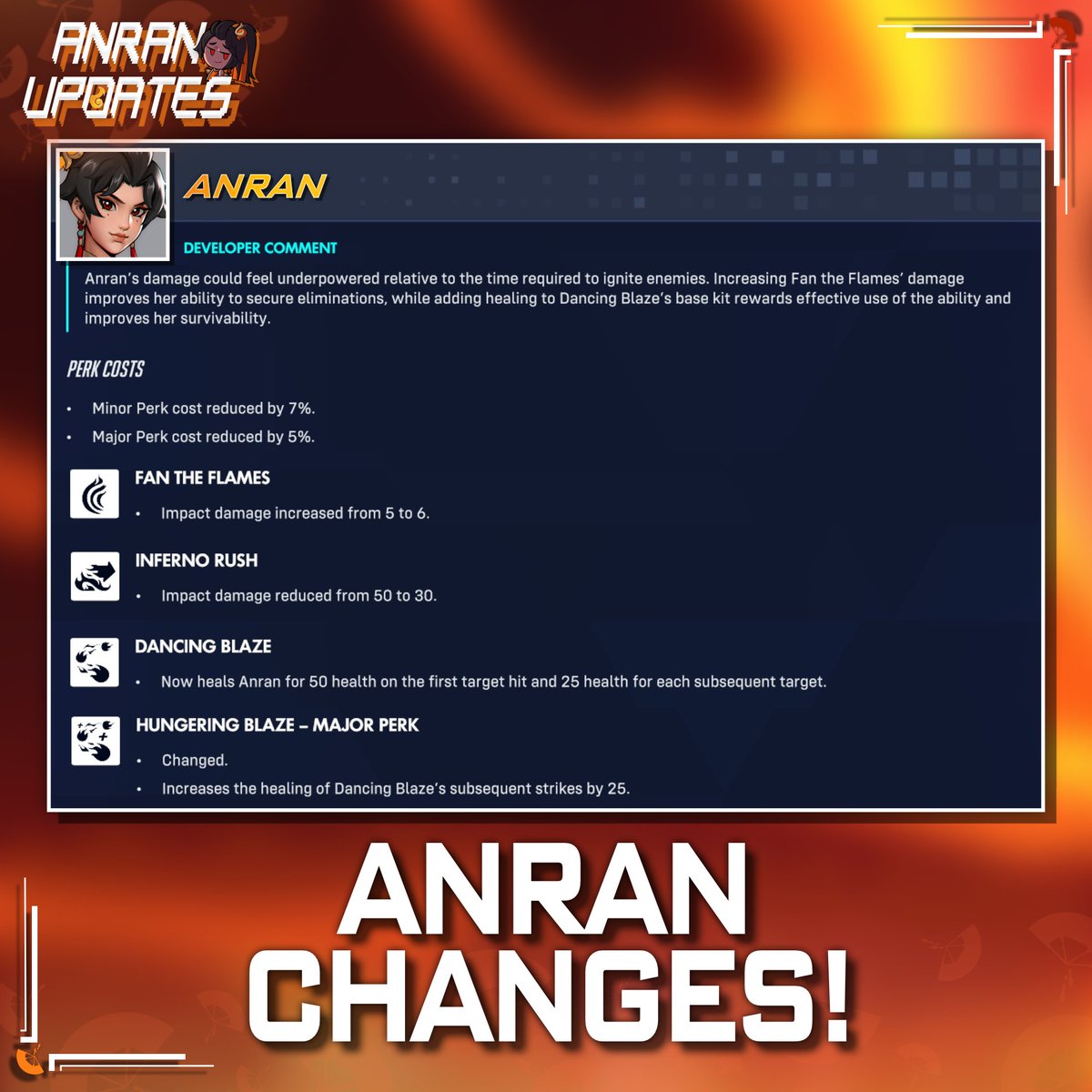 Anran Updates 🔥 tweet media