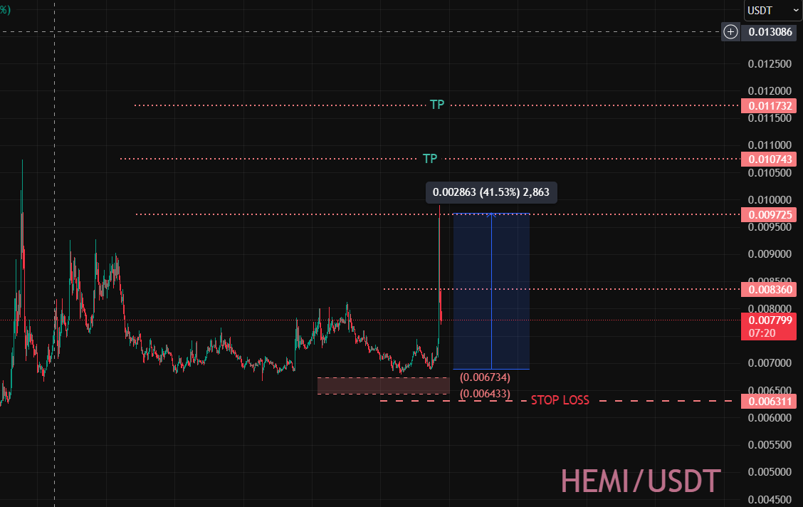 AmBitcoin tweet media
