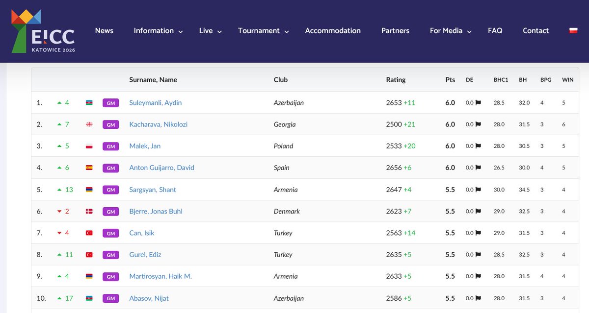 𝔸𝕥𝕝𝕖𝕥𝕚𝕫𝕞𝕤𝕖𝕧𝕖𝕣 tweet media