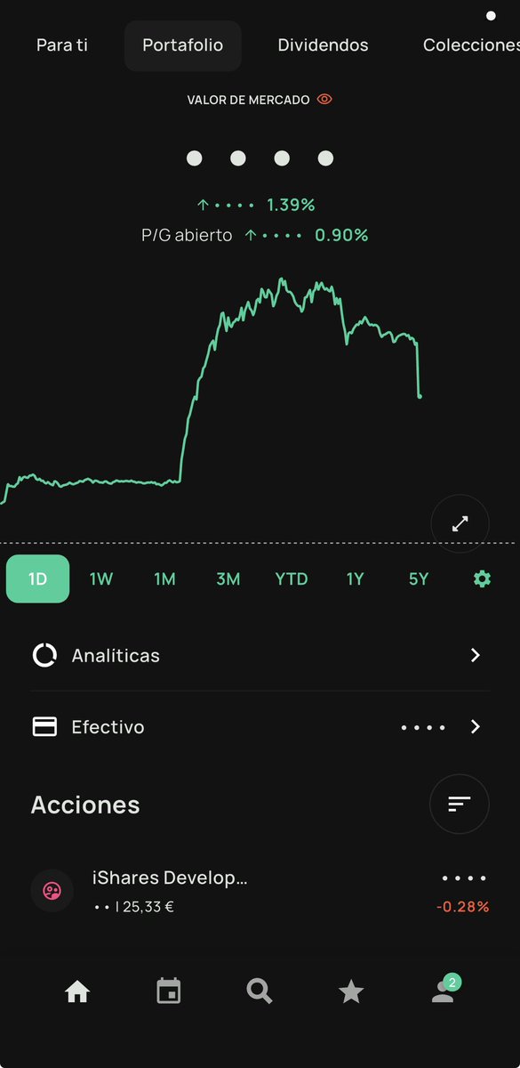 Investrainer tweet media