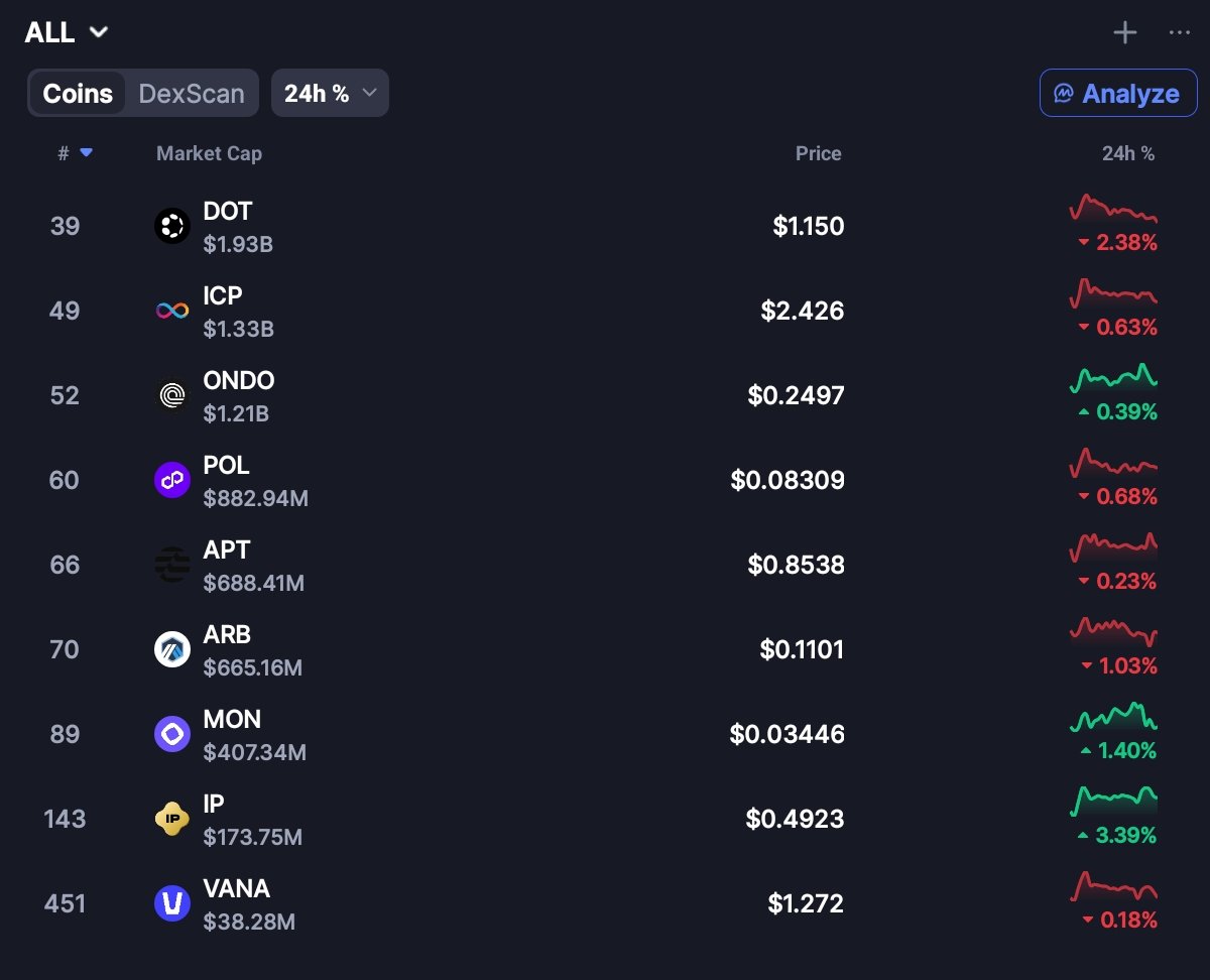 Sumeru Dutta Banik 🇮🇳 tweet media