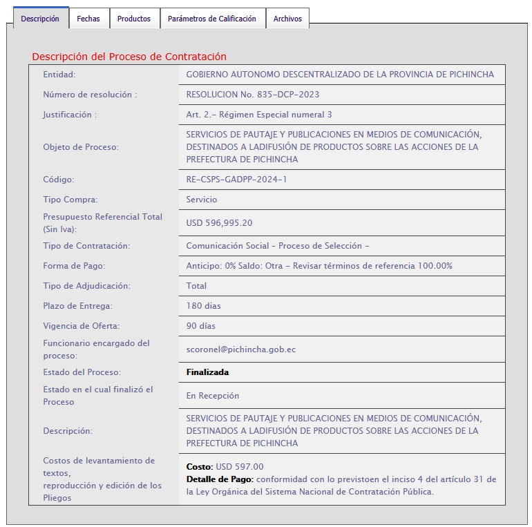 Carla Maldonado. tweet media