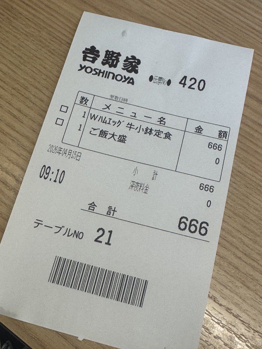 BoovyCamp@FunOutbreak代表 tweet media