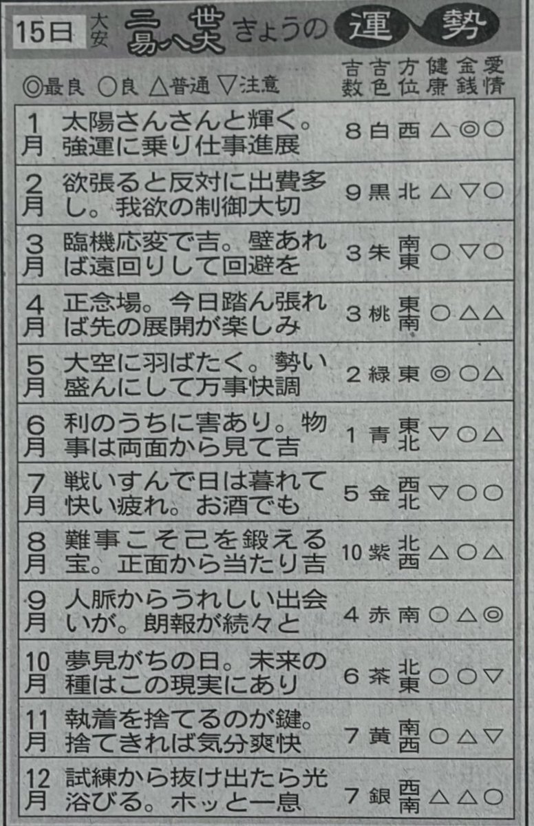 ようこっち😸🐷😊 tweet media