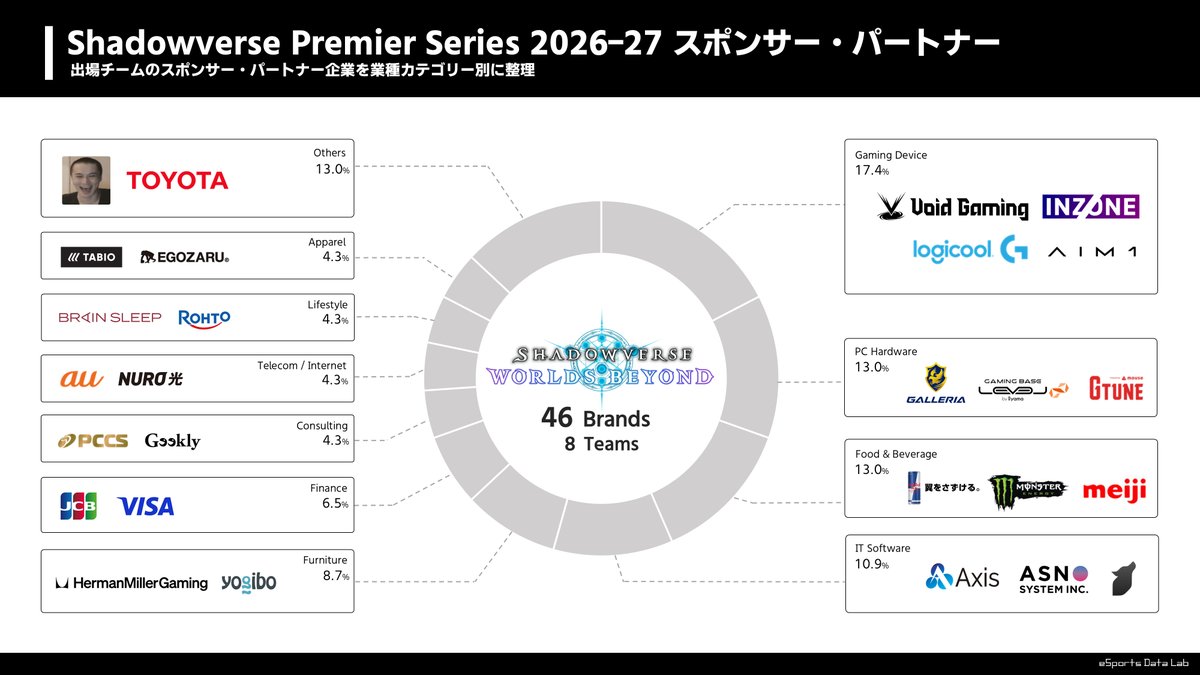 鳥山 稔 | MINORU TORIYAMA tweet media