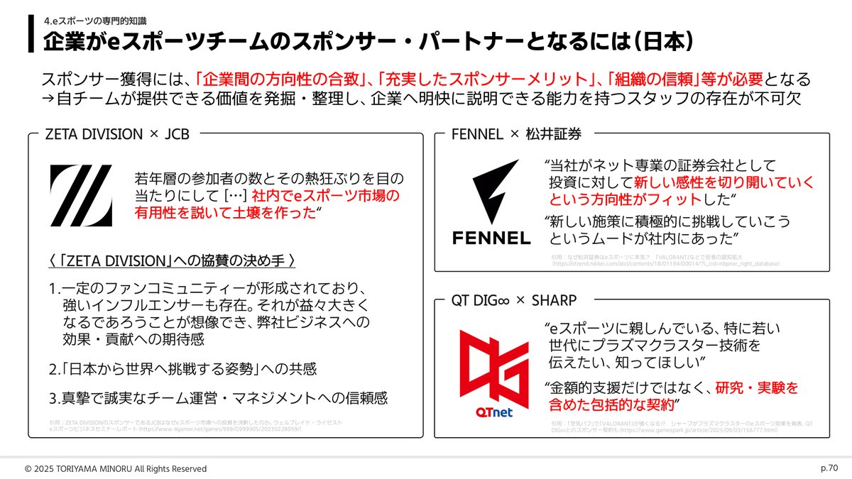 鳥山 稔 | MINORU TORIYAMA tweet media