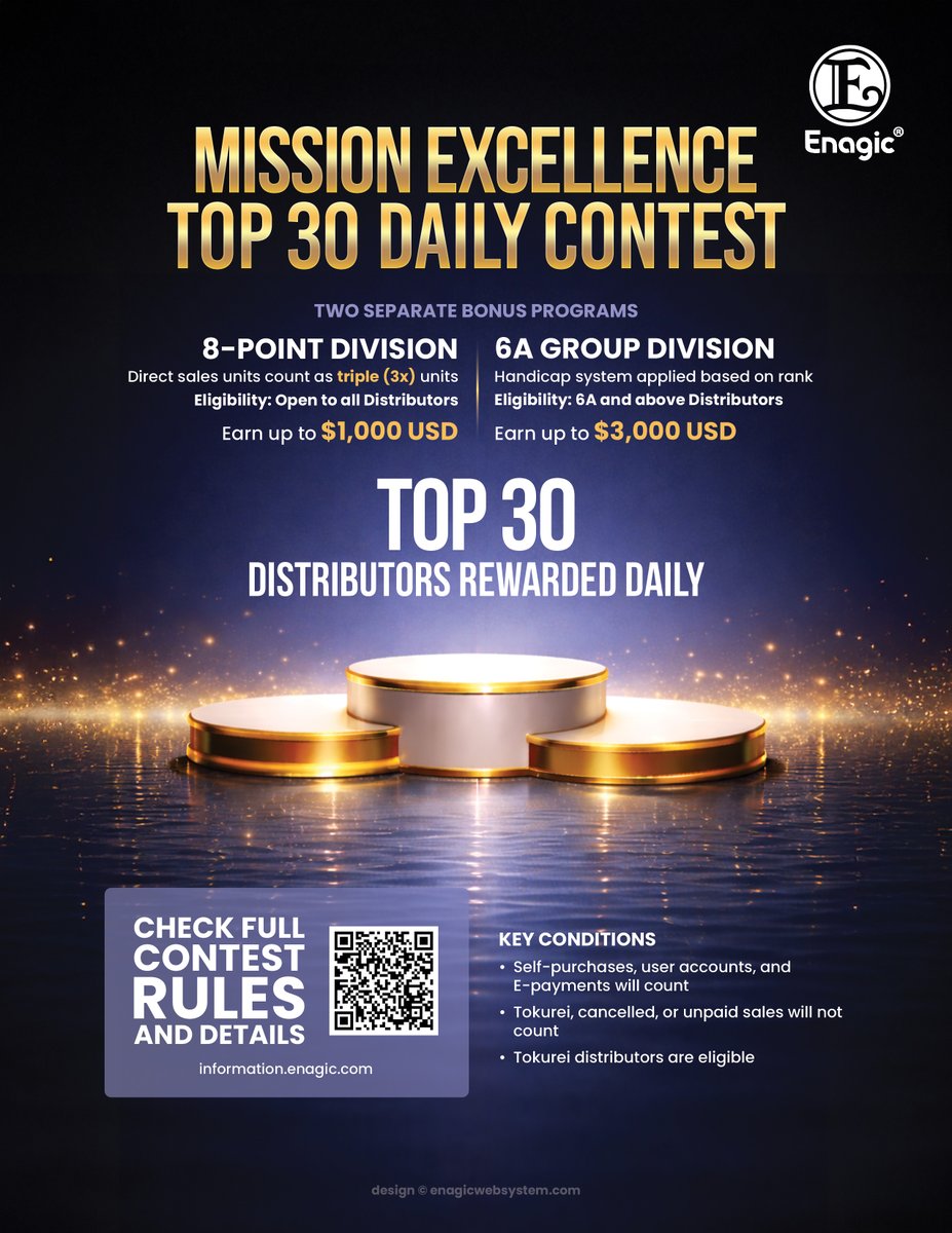 Enagic USA, Inc. tweet media