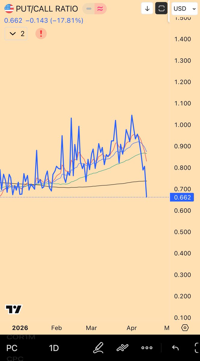 Mandelbrot tweet media