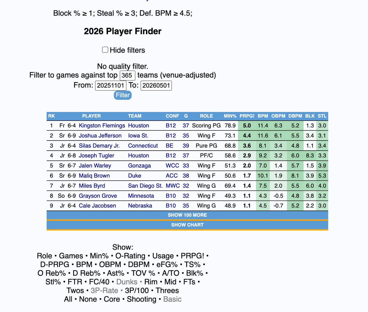 Bryce Cutler tweet media