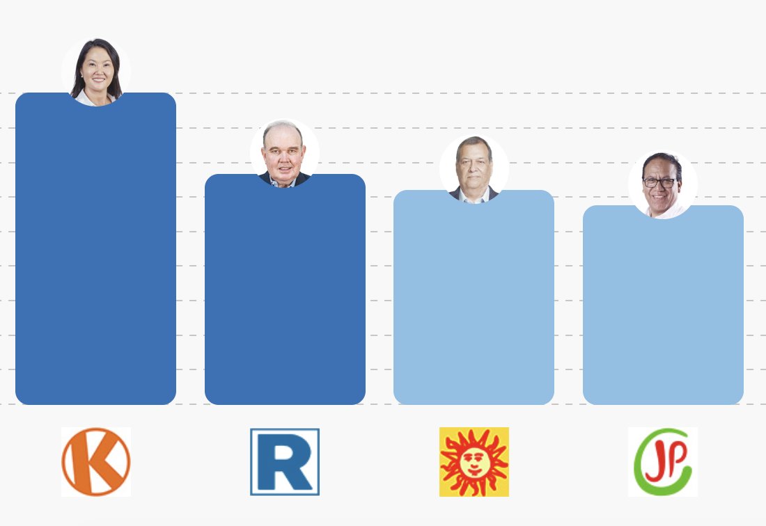 😷 Política Total tweet media