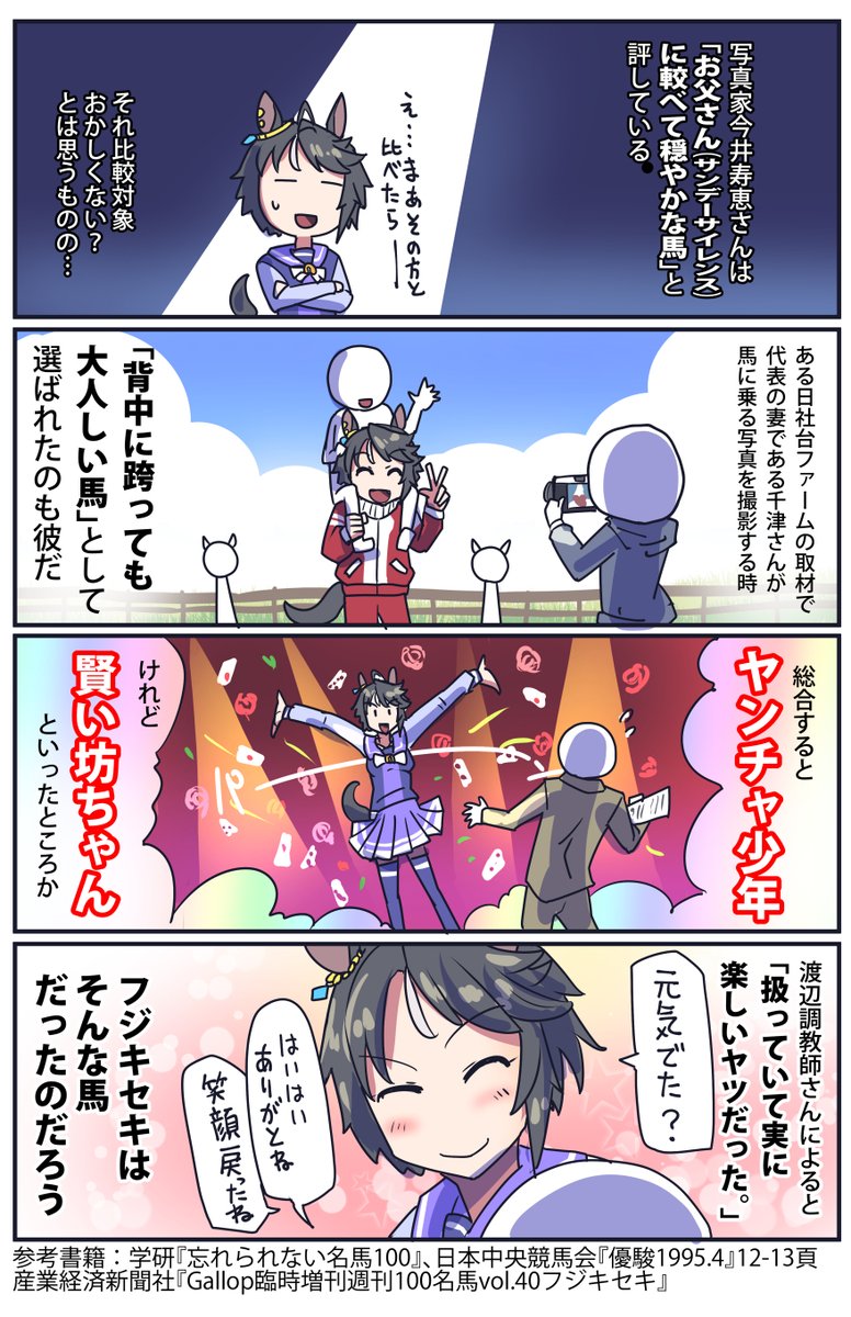 フジキセキ誕生日おめでとう！（再掲