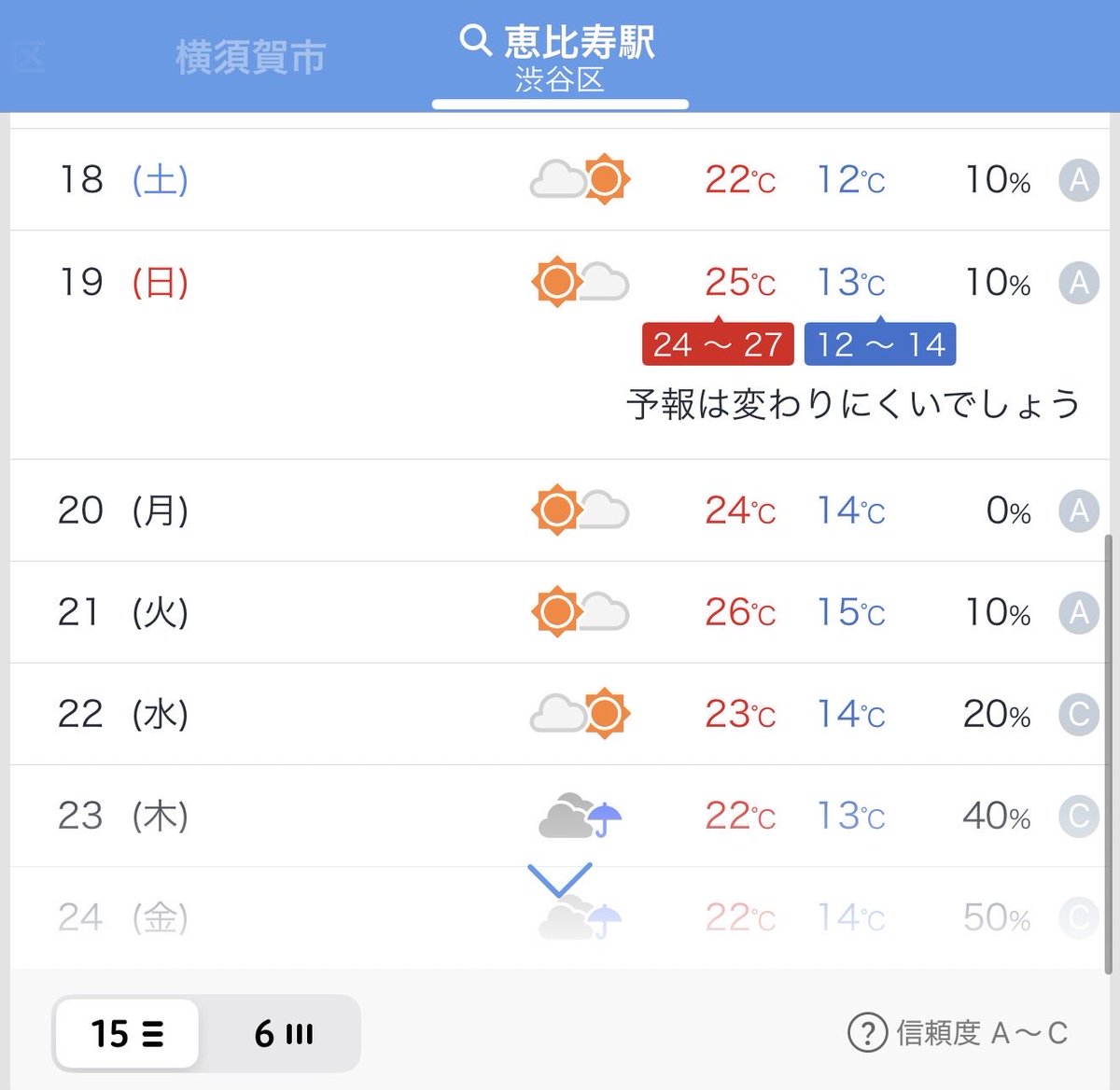 やの🐈 tweet media