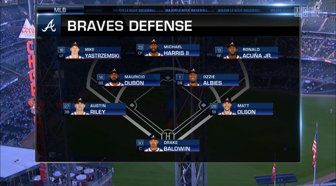 SleeperMarlins's tweet photo. Ozuna from the Braves playing short tonight for Atlanta https://t.co/uQYIL6RiTT