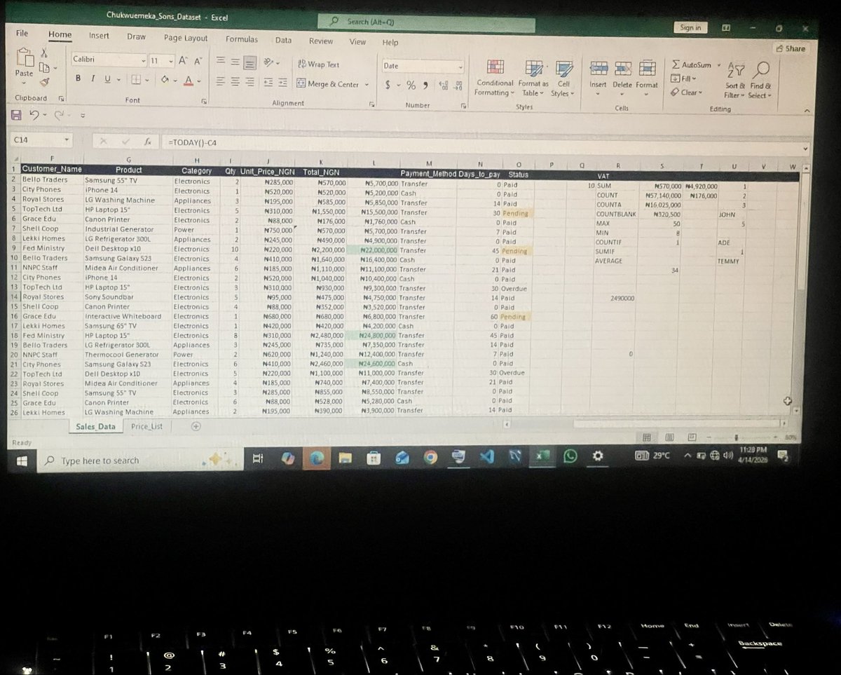 Fidelity_001's tweet photo. It has been an amazing one month ride journey with TechCrush ..
Hello World,
Here is Temitope Afolabi, undergoing DATA ANALYTIC training at TechCrush bootcamp..
#TechCrushOneMonthRecap
#DATA_ANALYTIC_JOURNEY
#DATA_ANALYST https://t.co/k2vk4a3XBp