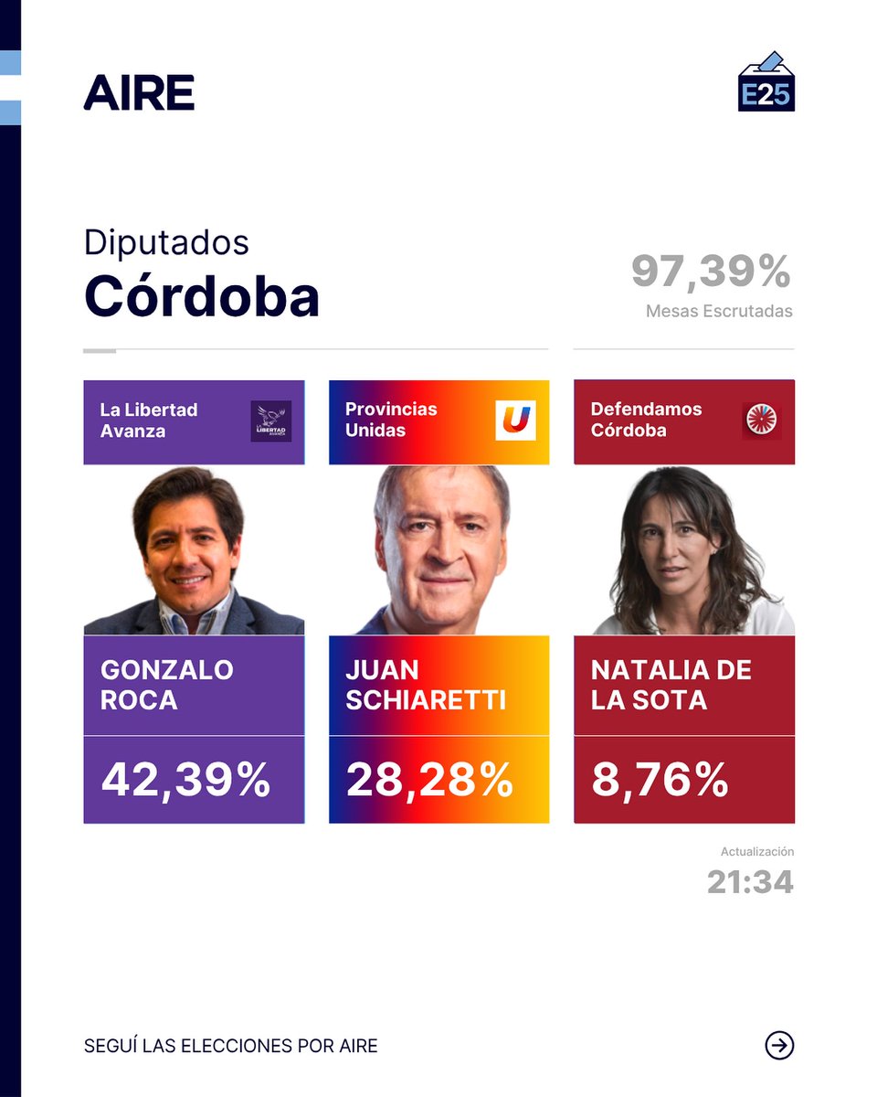 Come Ñoquis tweet media