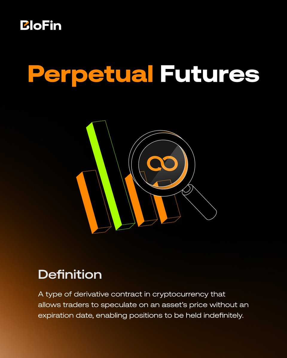 BloFin Exchange tweet media