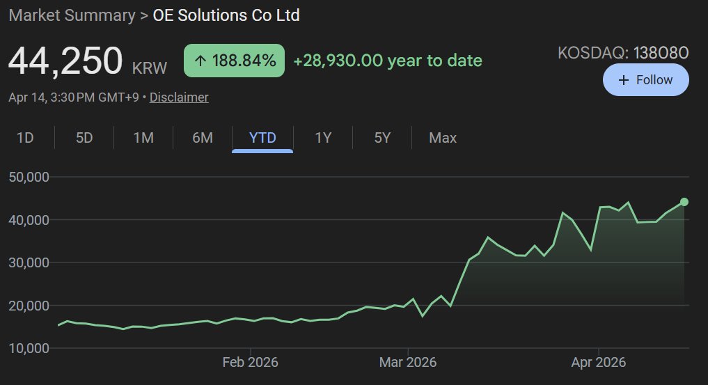 Paradis Labs tweet media