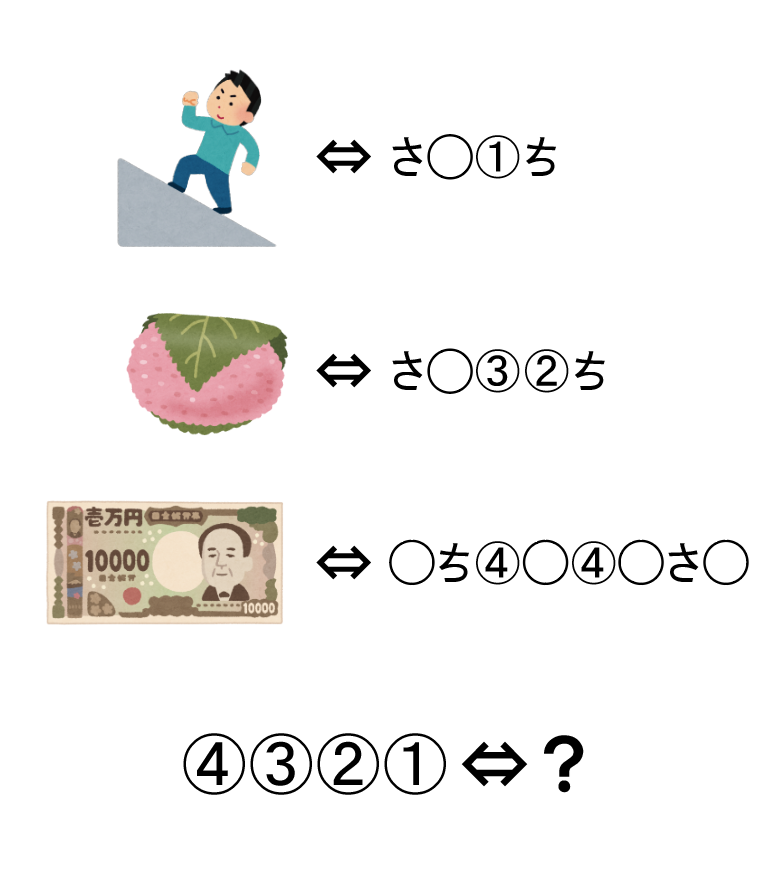稲葉直貴（パズル作家） tweet media
