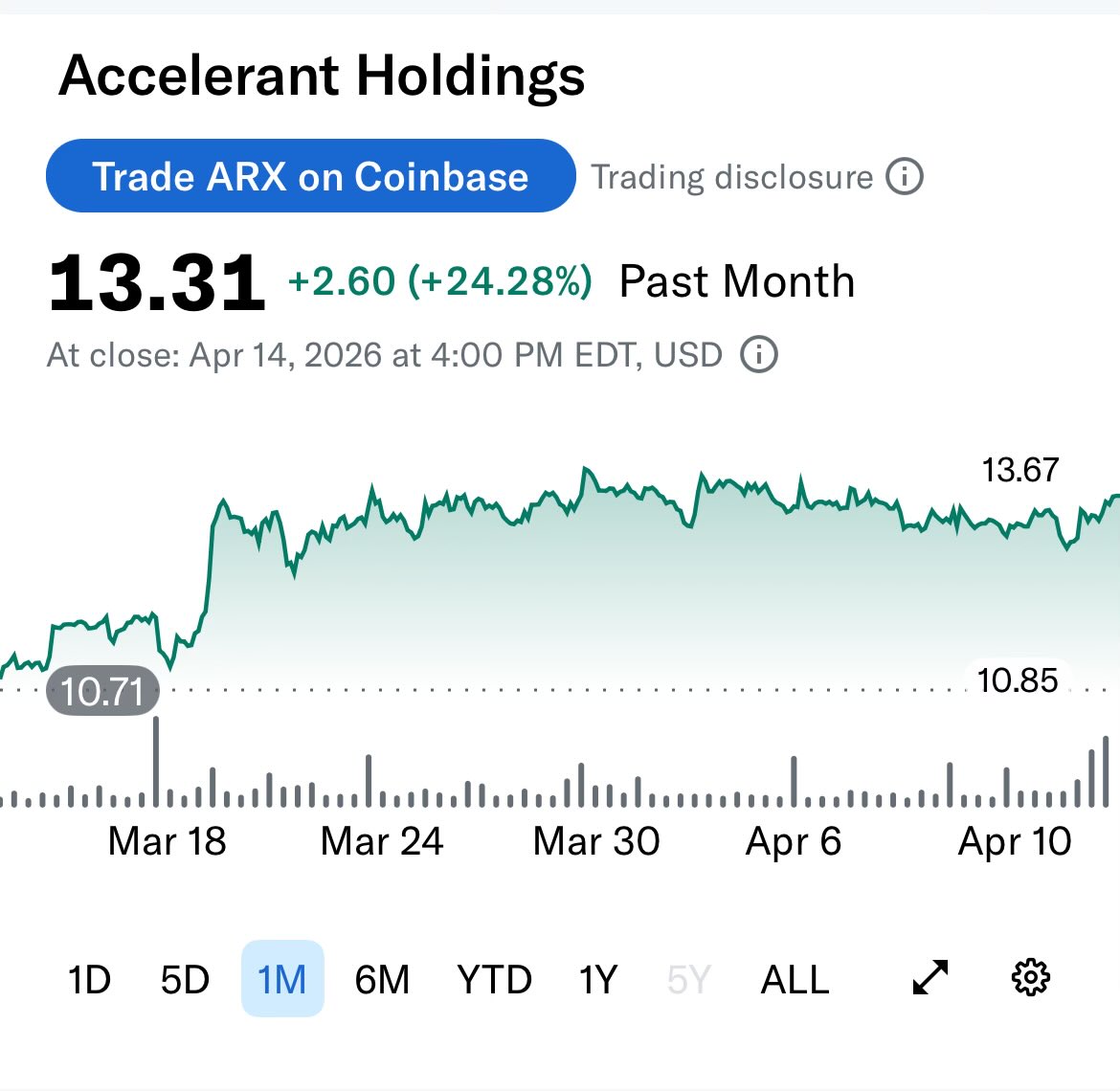 DJ_EBITDA tweet media