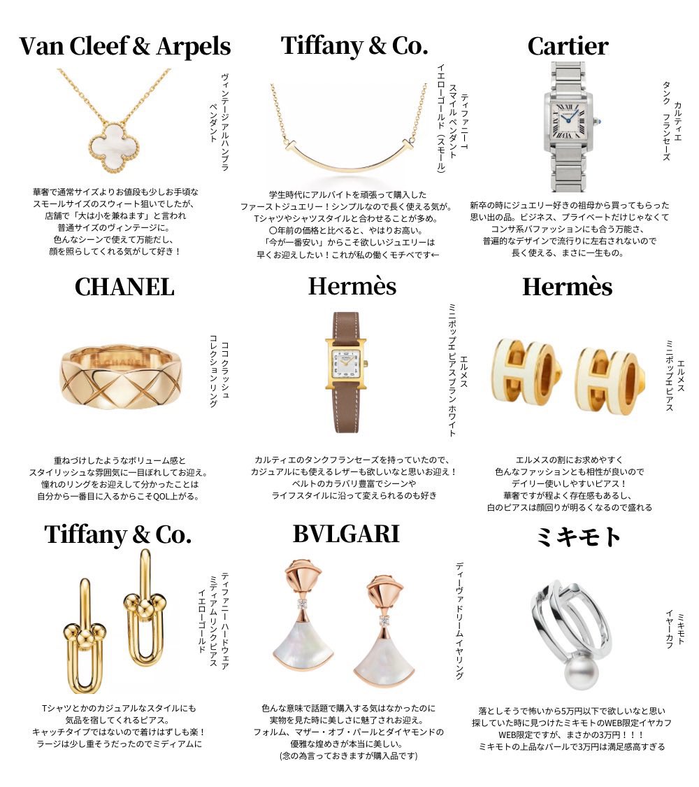 限界OLの裏側 tweet media