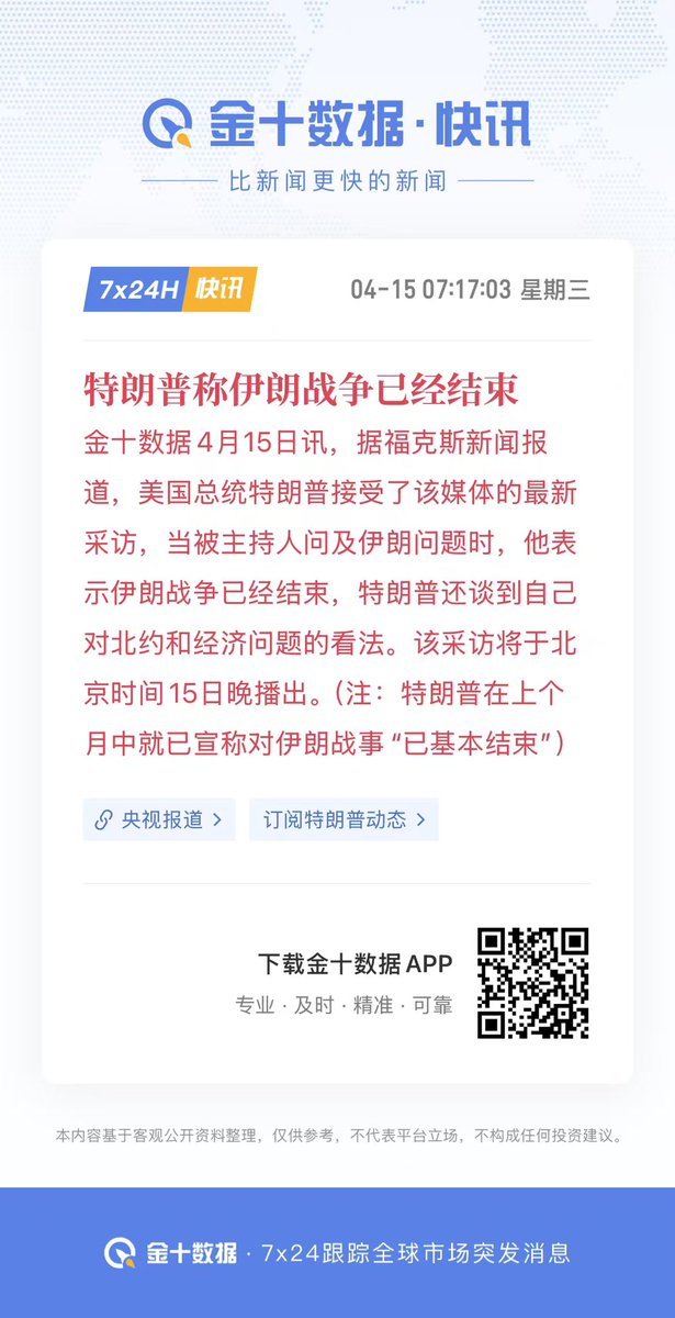 现在还有人觉得没结束吗？
Buy the dip，长期持有，Discord在个人资料。