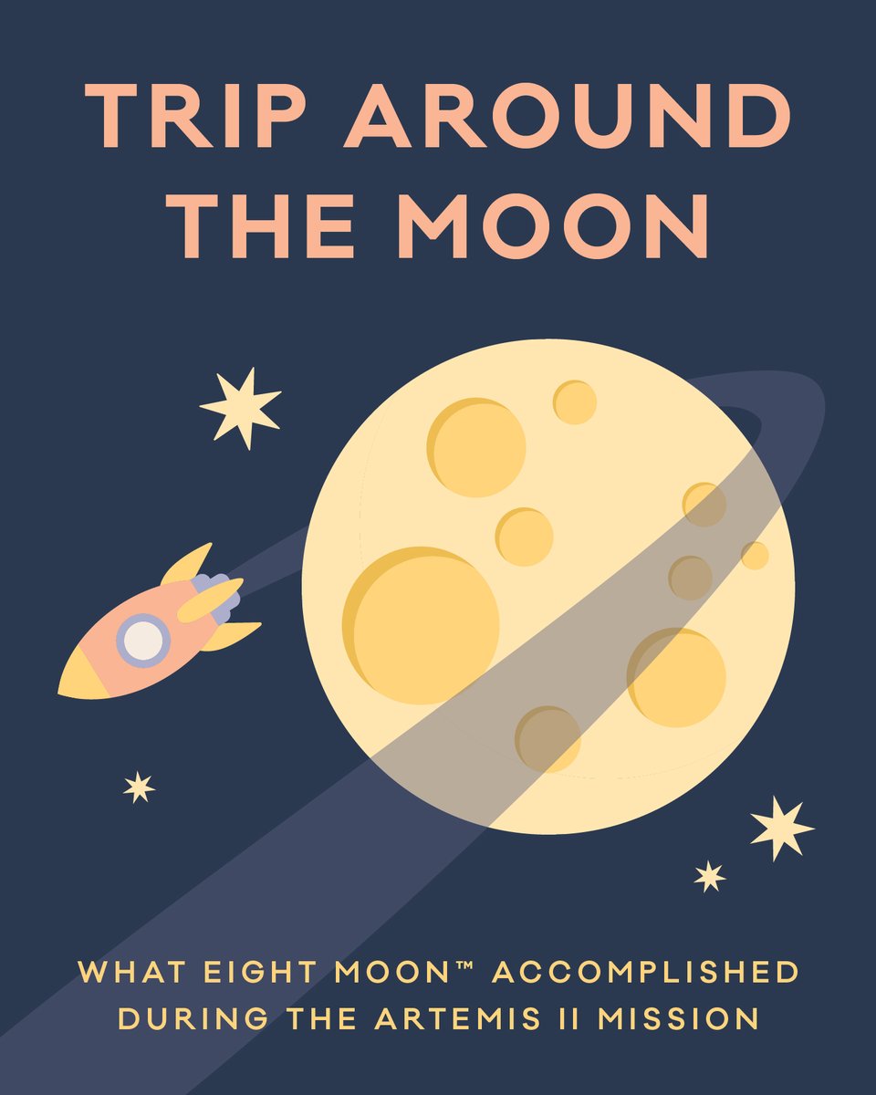 Eight Moon™ tweet media