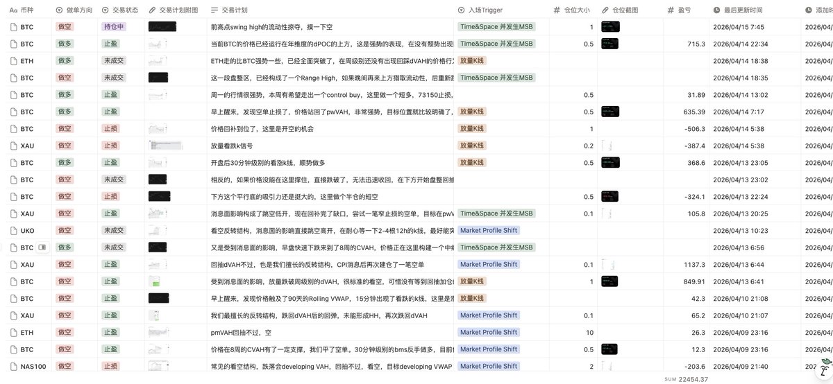 迪迪 | 猪脚饭社区 tweet media