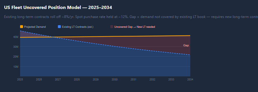 Resource Bull tweet media
