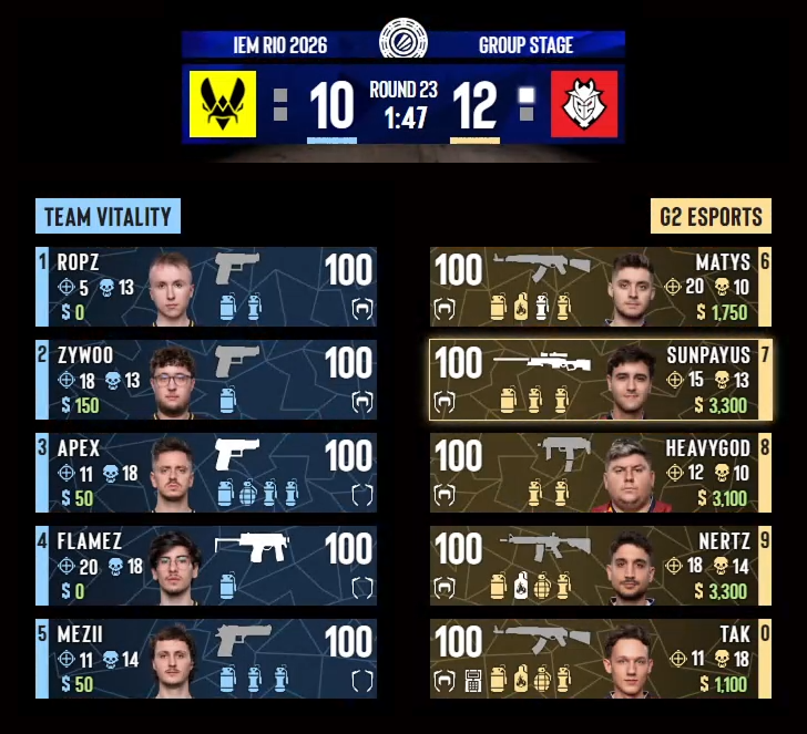 statsmeister tweet media