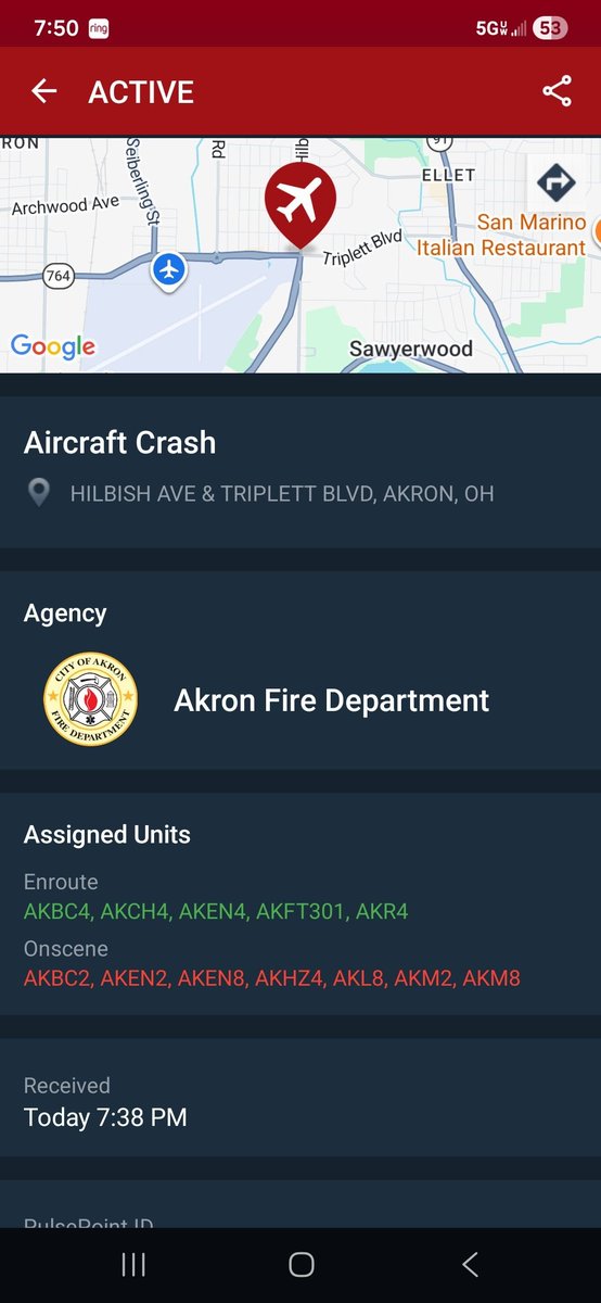 Hank F in Akron 🏆🥇 tweet media