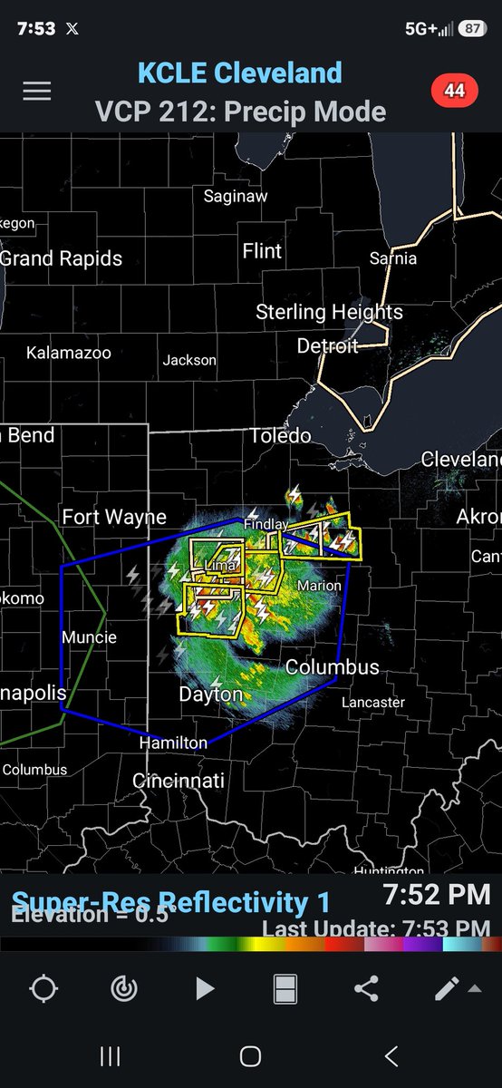 STORM WATCH- Lake Erie tweet media